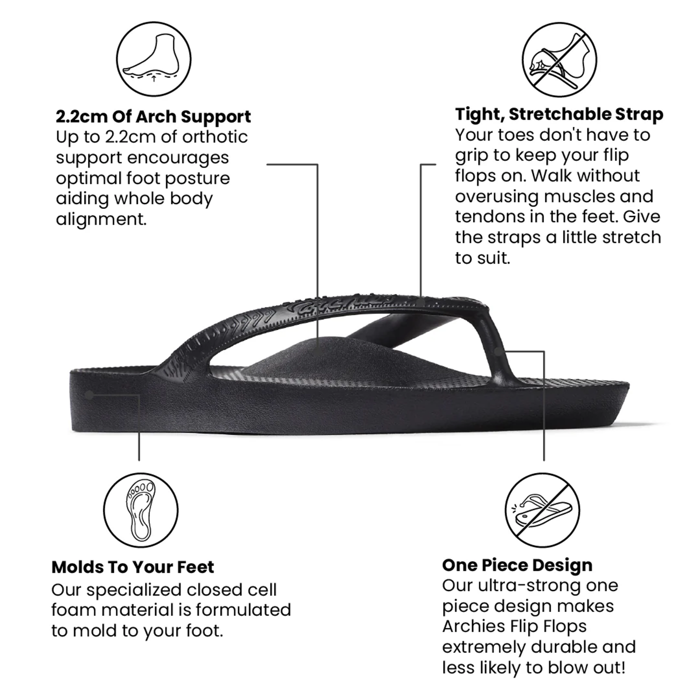 Archies Arch Support Flip Flops