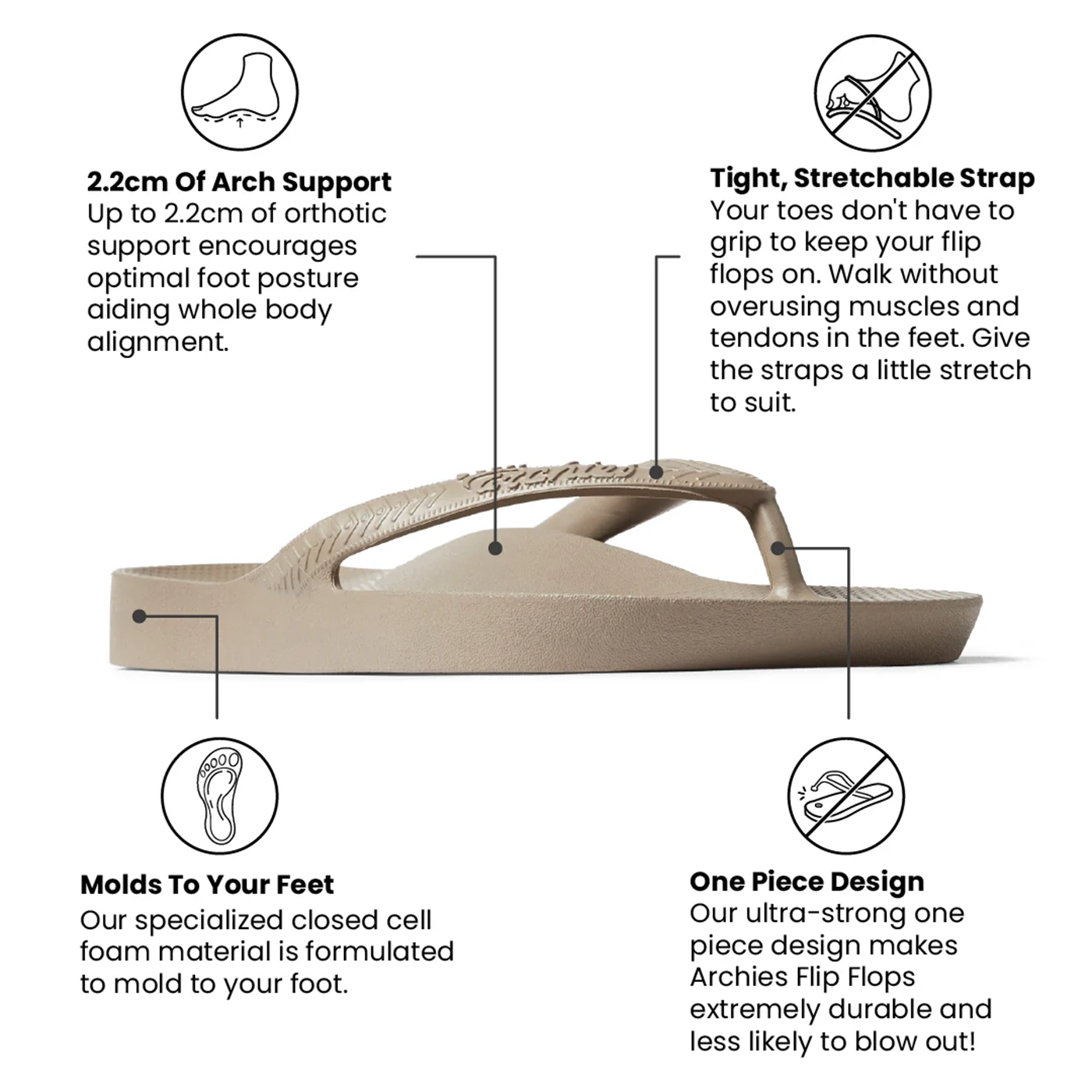 Archies Arch Support Flip Flops